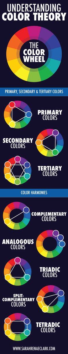 25 Colour Theory Ideas Color Theory Color Wheel Color Harmony