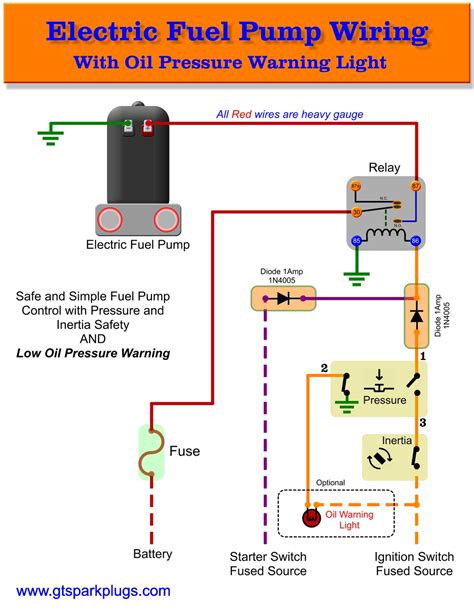 Electric Fuel Pump Install Diagram 2 Pumps Lasopafm