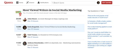 how to use quora for business best practices brand24