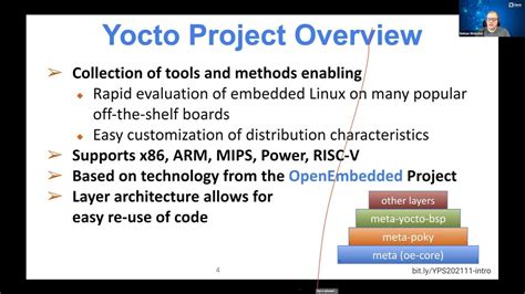 “introduction To The Yocto Project And Bitbake Part 1” By Behan