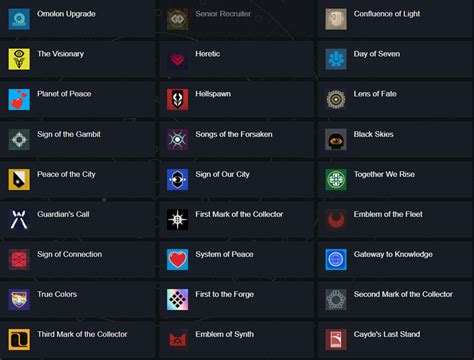 Selling Destiny 2 Emblem Shares Motw Heretic And More Epicnpc