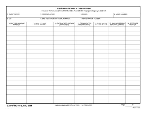 Da Form 2408 5 Equipment Modification Record Forms Docs 2023