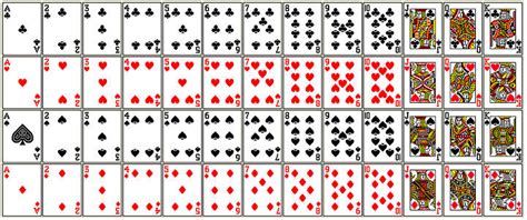 Clubs, spades, diamonds, and hearts. New Page 2 www.cs.umd.edu