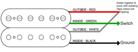 Great savings & free delivery / collection on many items. Humbucker Wiring diagram
