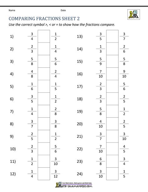 Fractions Worksheets Grade 5