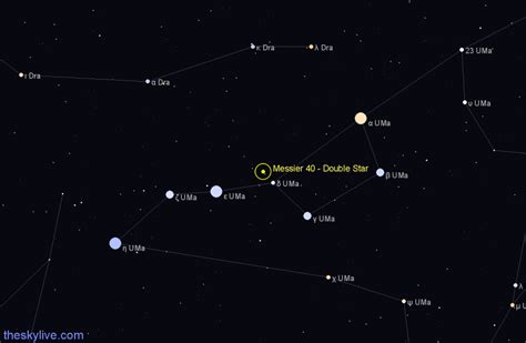 Messier 40 Double Star In Ursa Major