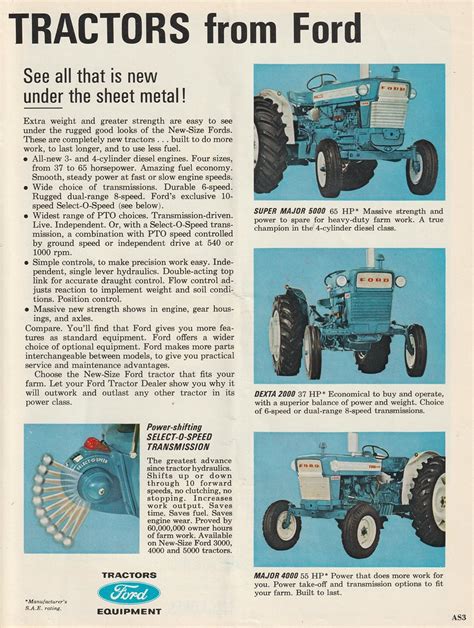 1965 Ford Tractors Ad Australia Covers The 1965 Ford Tra Flickr