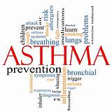Images of How To Cure Asthma Without Medication