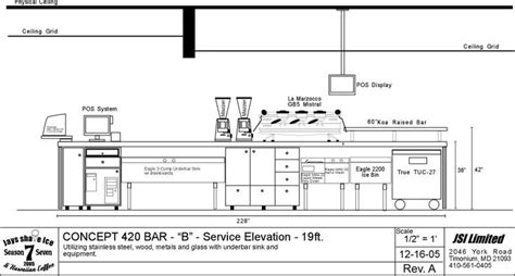 Image Result For Barista Counter Layout Restaurant Bar Small
