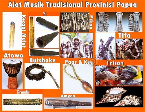 Alat Musik Daerah Papua Dodoolan