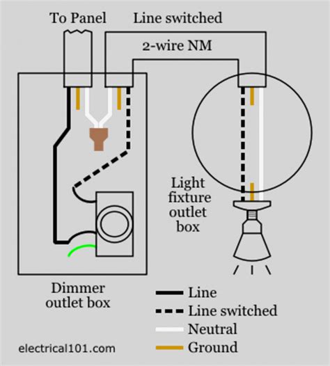 They come in both, small sizes fit for homes, and larger these. 1 Way Dimmer Switch Wiring Diagram