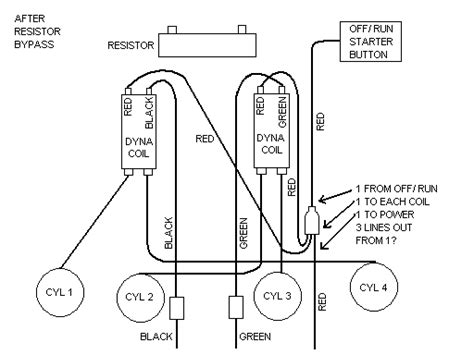 ¶ every motorcycle has a wiring system. 32 Dyna S Ignition Wiring Diagram - Wiring Diagram List