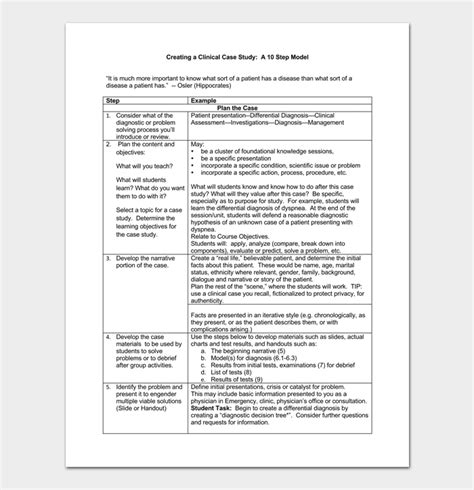 Case Study Template 5for Word And Pdf Format