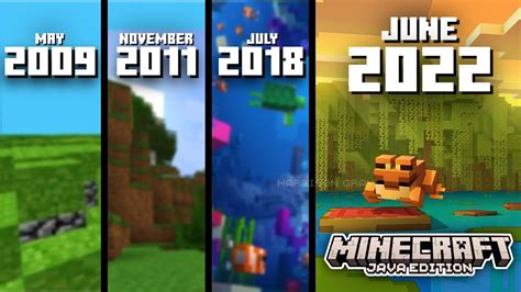 History Of Minecraft Java Edition Every Update Up To 1 19 The Wild