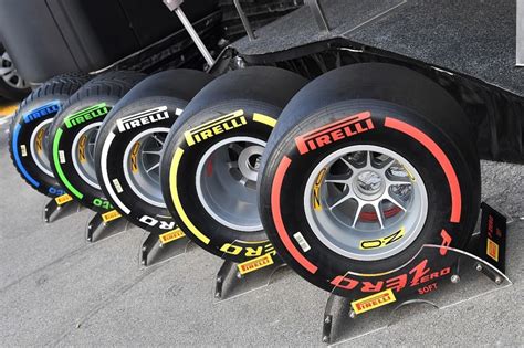 Pirelli Reveals Performance Gaps Between 2019 Formula 1 Tyre Types