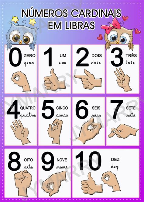 Arquivo Pdf Alfabeto Com Libras No Elo7 Dd8 Libra Sign Language
