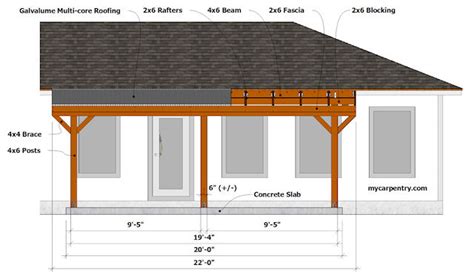 Building A Patio Cover Plans For Building An Almost Free Standing