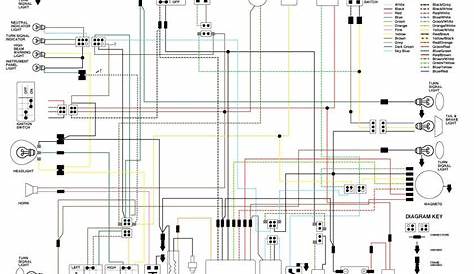 gzq 250 wiring diagram starting circuit