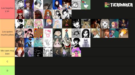 Ñ Gang Pfp Tier List Community Rankings Tiermaker