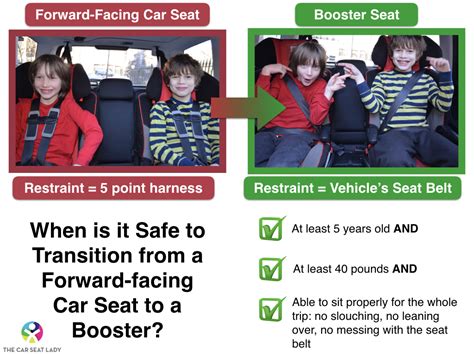 The Car Seat LadyWhen is a child ready to use a booster seat? - The Car Seat Lady