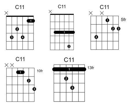 Dominant Eleventh Chord Guitar Chord Chart My Guitar Notes