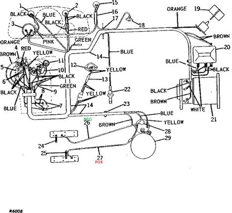 Diagram John Deere 4020 Wiring Diagram For Tractor Mydiagramonline