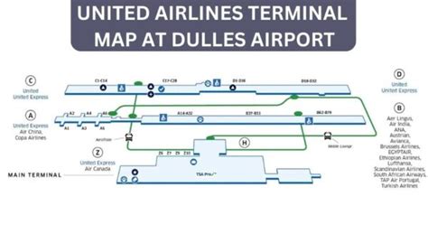 What Terminal Is United Airlines In Dulles Airport Iad