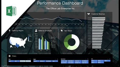70 Simple Attractive Dashboard Design In Excel For New Ideas Best