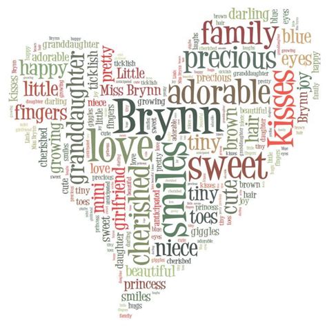 Create Word Cloud Art Word Cloud Art Create Words Word Cloud