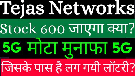 Tejas Networks Share Latest News Tejas Networks Share Targets