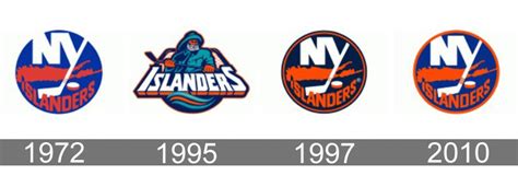 At logolynx.com find thousands of logos categorized into thousands of categories. Islanders Logo, Islanders Symbol, Meaning, History and ...