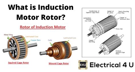 What Is Induction Motor Definition