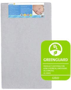 My first mattress memory foam crib mattress. Safety 1st Heavenly Dreams crib mattress Review NEW, 2020