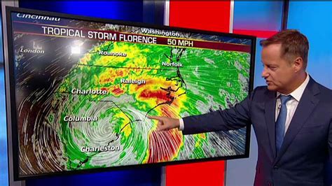 Weather Channel Defends Reporter Captured Swaying In Florence Winds As