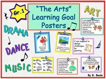 Give a visual dimension to your music track with our reactive audio visualizers. Gr 1 - The Arts - Drama, Dance, Music & Visual Arts Learning Goal Posters