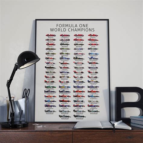 The History Of Formula One World Champions F1 Updated With 2019 Champion Poster Canvas