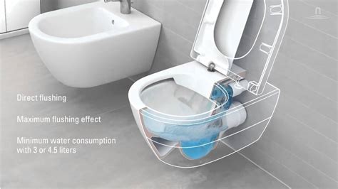 Villeroy And Boch Directflush Rimless Toilet Youtube