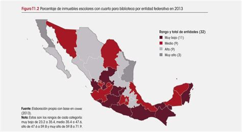 Desigualdad Educativa El Gran Reto De Los Presidenciables Frojimx