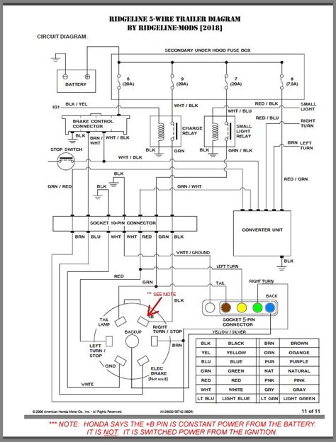 When i hooked up my light bar, i took an old trailer harness and spliced into the 7. Anzo Led Light Bar Wiring Diagram