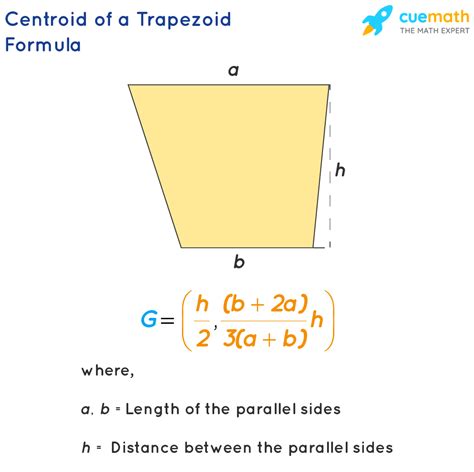 What Is Centroid Of A Trapezoid Formula Examples