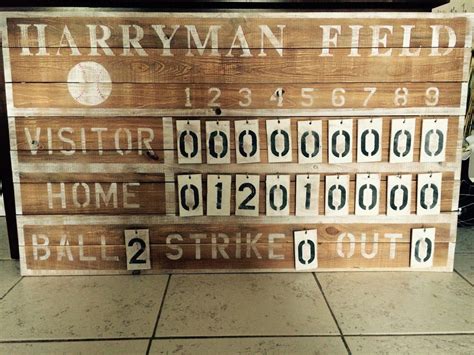 This Is Item Is For A Customized Vintage Style Scoreboard It Will Be