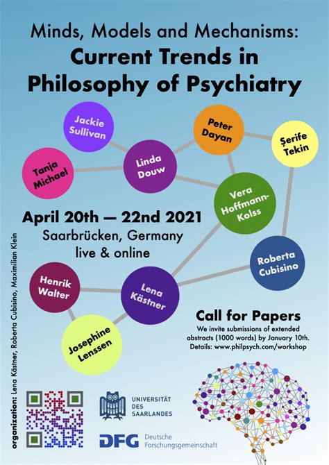 Poster Philosophy Of Psychiatry