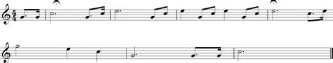Should be evrything you need. Taps | Recorder Sheet Music