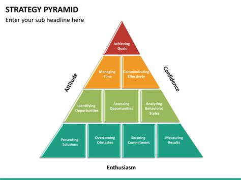 Strategy Pyramid Powerpoint Template Sketchbubble