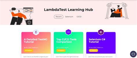 Introducing Lambdatest Certifications And Learning Hub