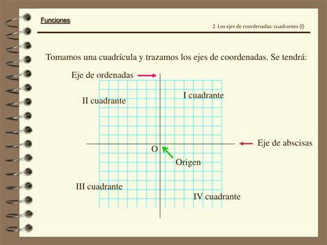 Ppt Graficas De Funciones Lineales Powerpoint Presentation Free