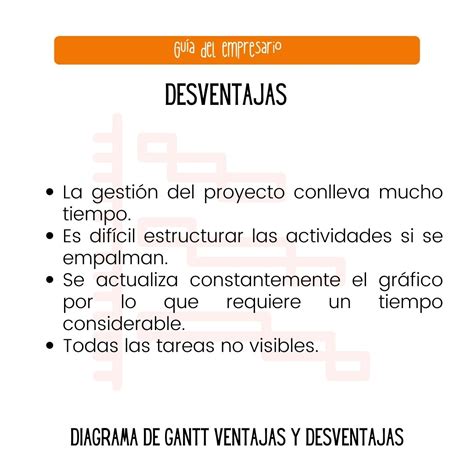 Diagrama De Gantt Plantilla Plantillas Excel Word PDF