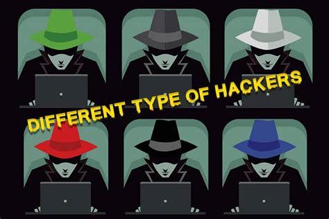 Types Of Hackers Tricksgum Latest Tech News Gadgets Reviews And More