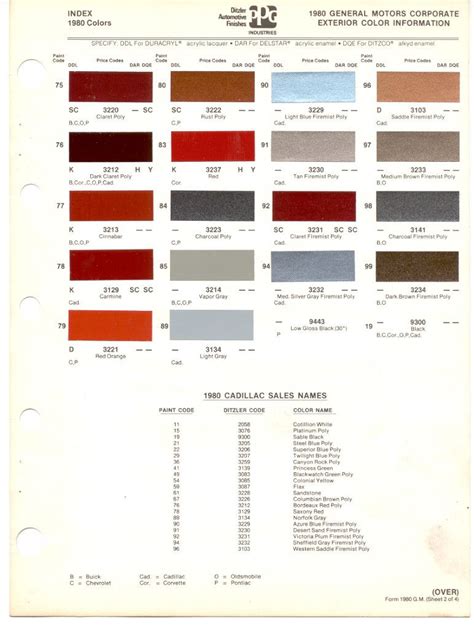 1980 Chevrolet Corvette Color Code Reference Guide Corvette Color