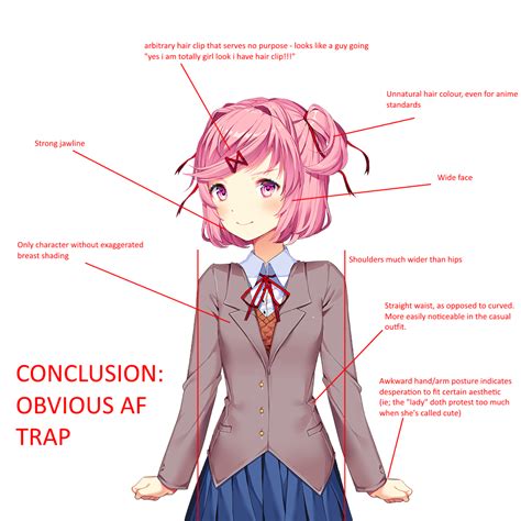 Trap No I Dont Think So Trapsuki Know Your Meme